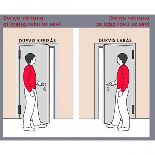 Slēptās durvis INVISIBLE ārējais atvērums, gruntēta virsma